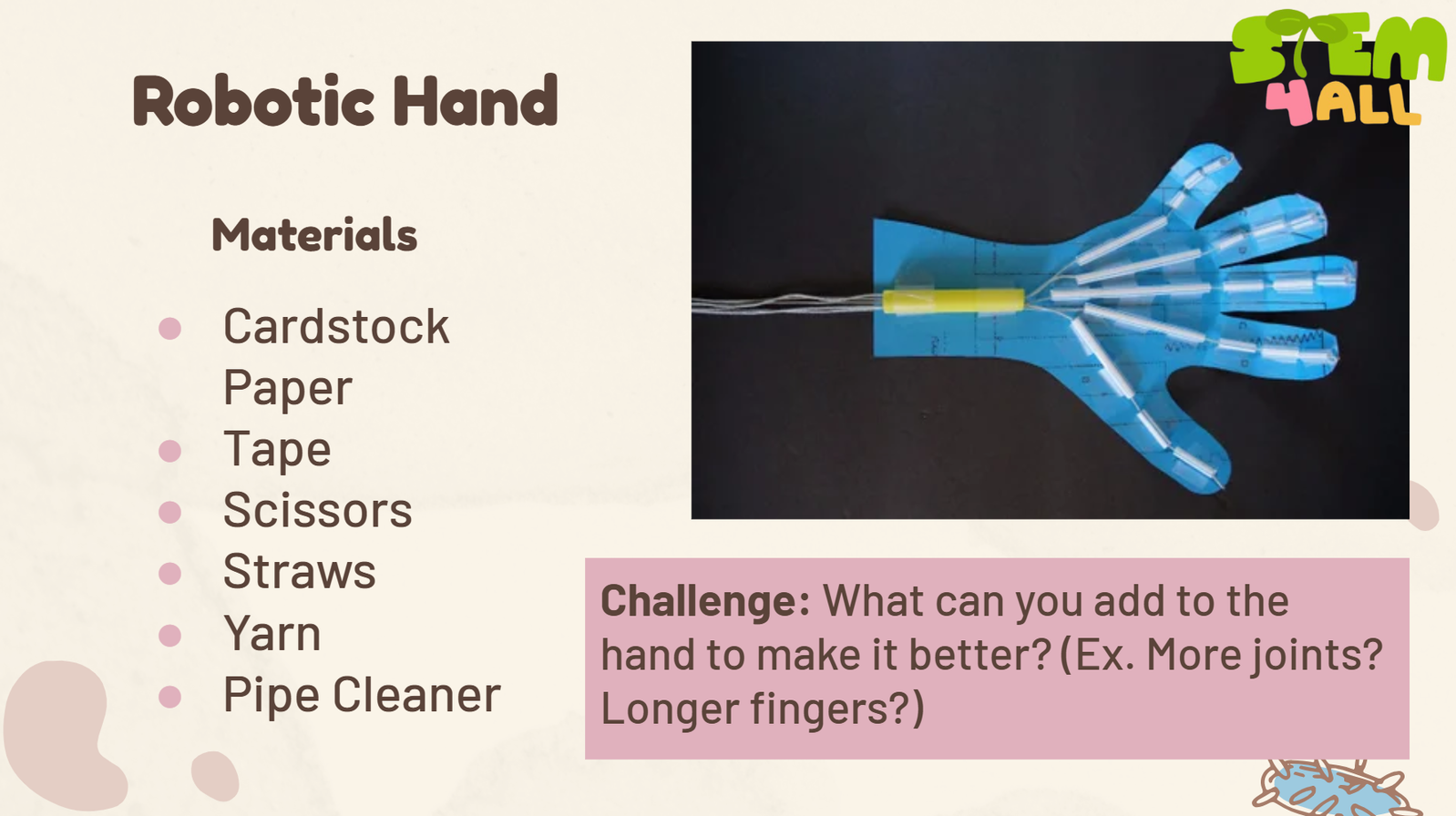 Robotic hand instructions